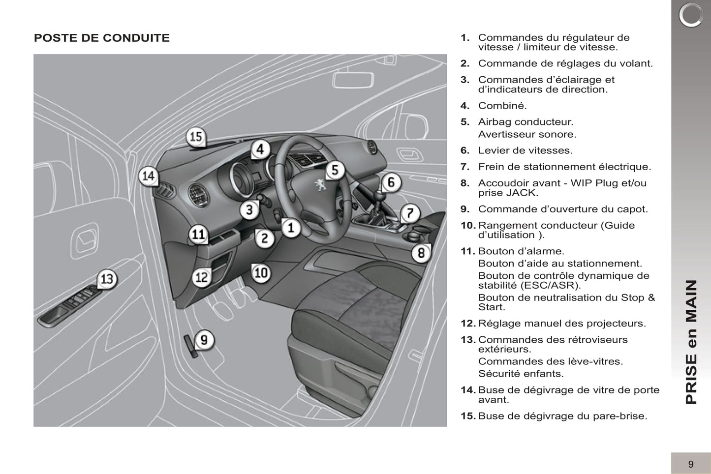 2012-2013 Peugeot 3008 Manuel du propriétaire | Français