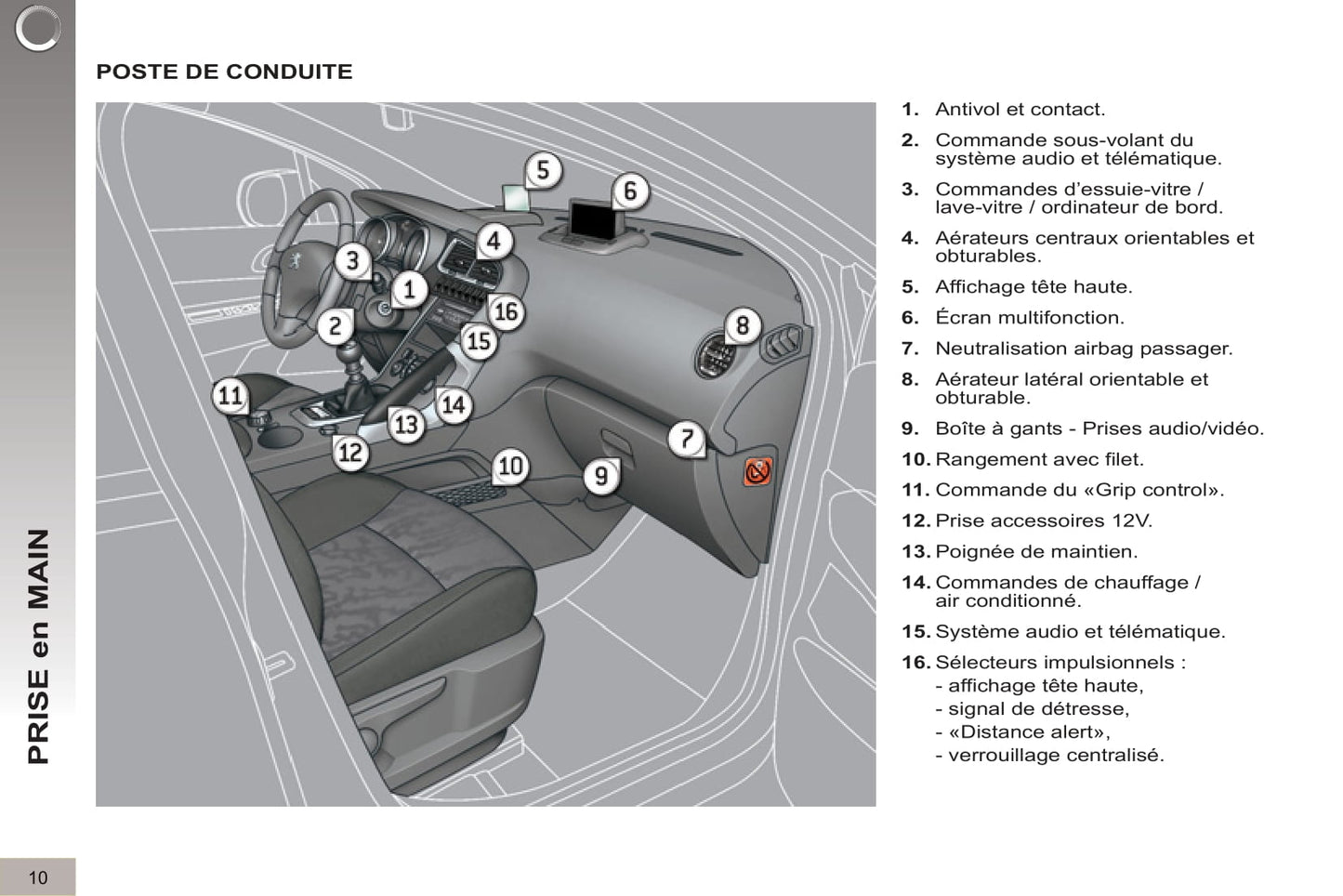 2012-2013 Peugeot 3008 Manuel du propriétaire | Français