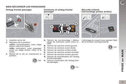 2012-2013 Peugeot 3008 Manuel du propriétaire | Français