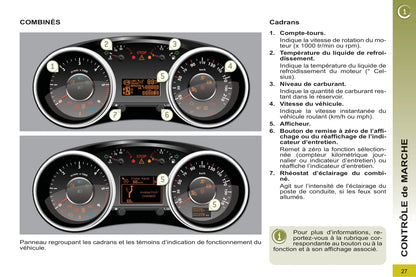 2012-2013 Peugeot 3008 Manuel du propriétaire | Français