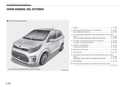 2018-2019 Kia Picanto Gebruikershandleiding | Spaans