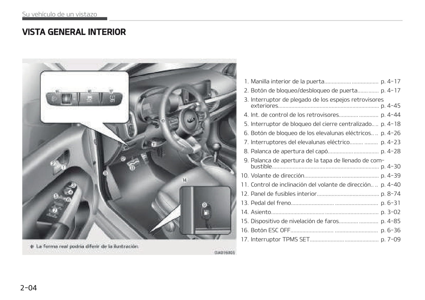 2018-2019 Kia Picanto Gebruikershandleiding | Spaans