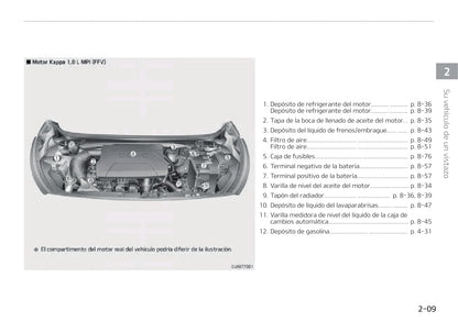 2018-2019 Kia Picanto Gebruikershandleiding | Spaans