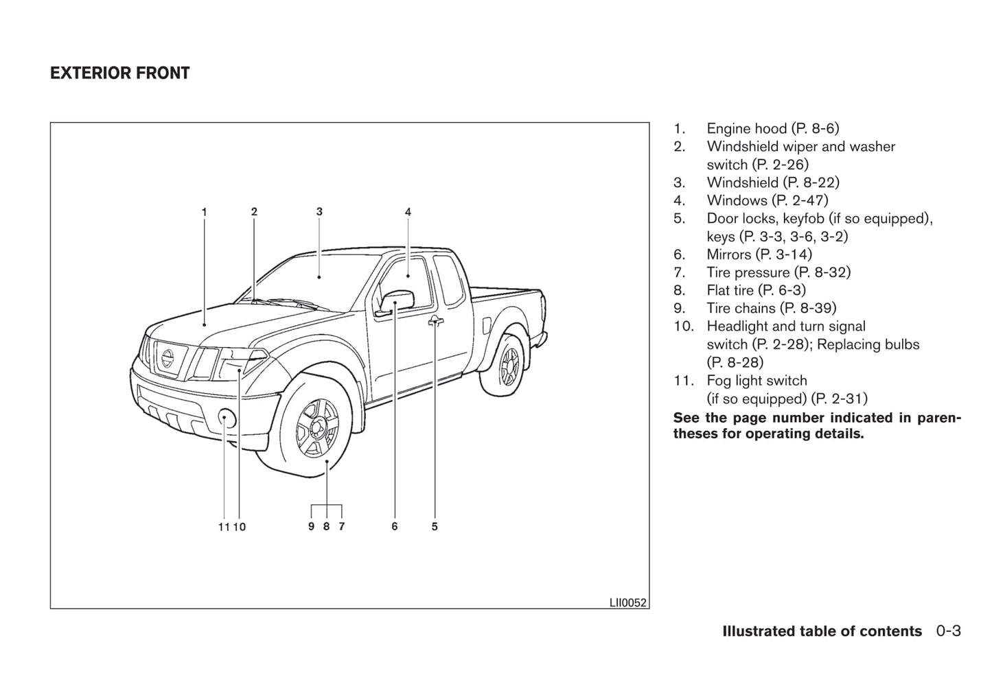 2011 Nissan Frontier Gebruikershandleiding | Engels