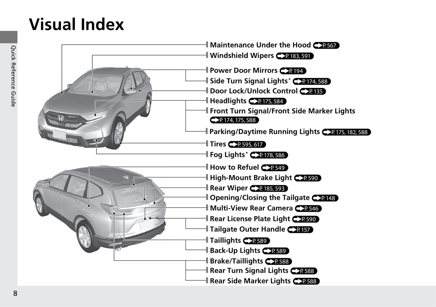 2019 Honda CR-V Owner's Manual | English