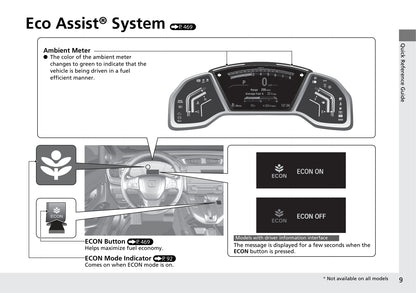 2019 Honda CR-V Owner's Manual | English