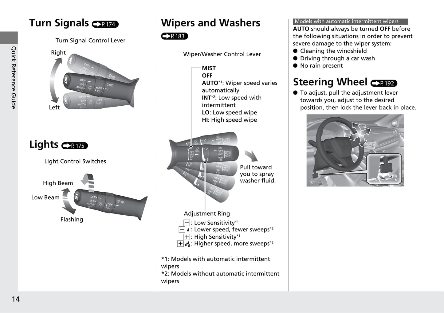 2019 Honda CR-V Owner's Manual | English