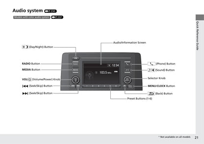 2019 Honda CR-V Owner's Manual | English