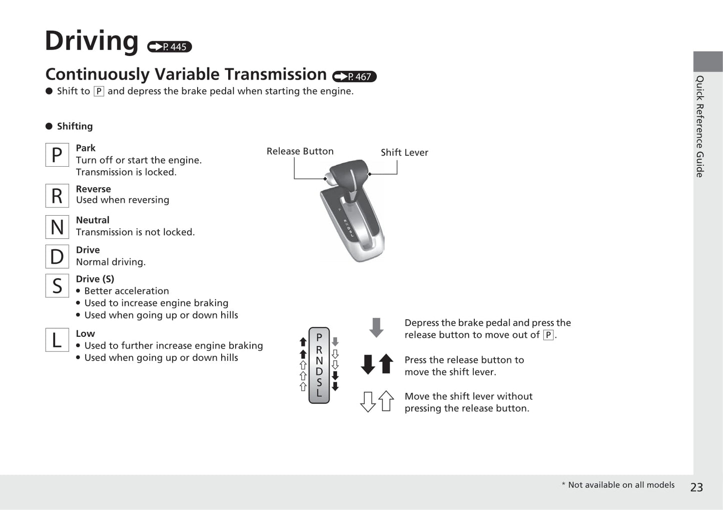 2019 Honda CR-V Owner's Manual | English