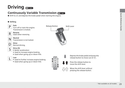 2019 Honda CR-V Owner's Manual | English