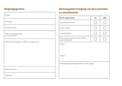 2022 Cupra Formentor Owner's Manual | Dutch