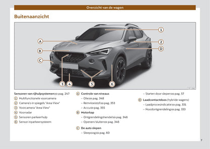 2022 Cupra Formentor Owner's Manual | Dutch