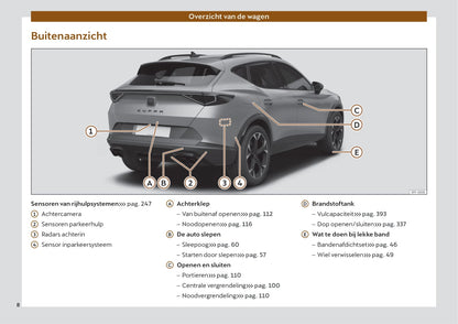 2022 Cupra Formentor Owner's Manual | Dutch