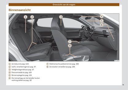 2022 Cupra Formentor Owner's Manual | Dutch