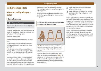 2022 Cupra Formentor Owner's Manual | Dutch