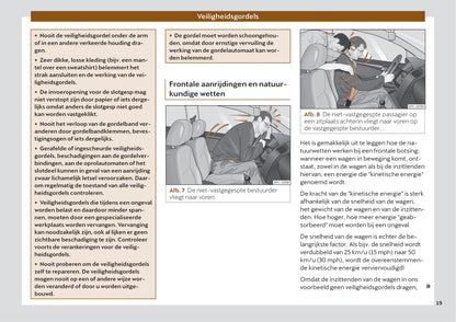 2022 Cupra Formentor Owner's Manual | Dutch