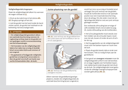 2022 Cupra Formentor Owner's Manual | Dutch