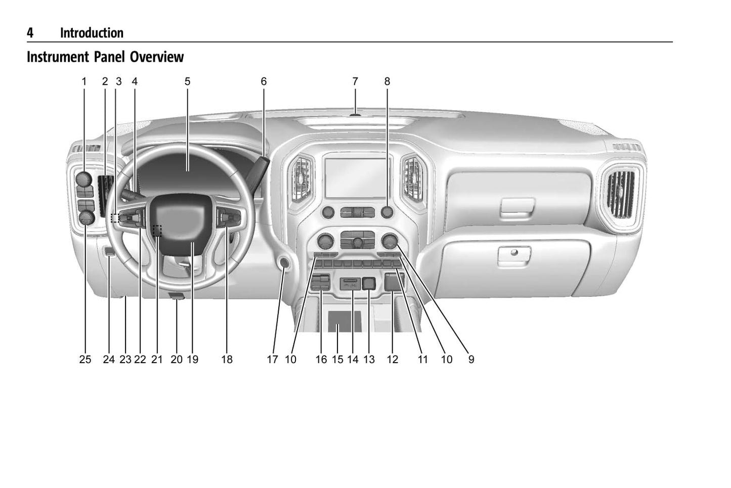 2021 GMC Sierra Gebruikershandleiding | Engels