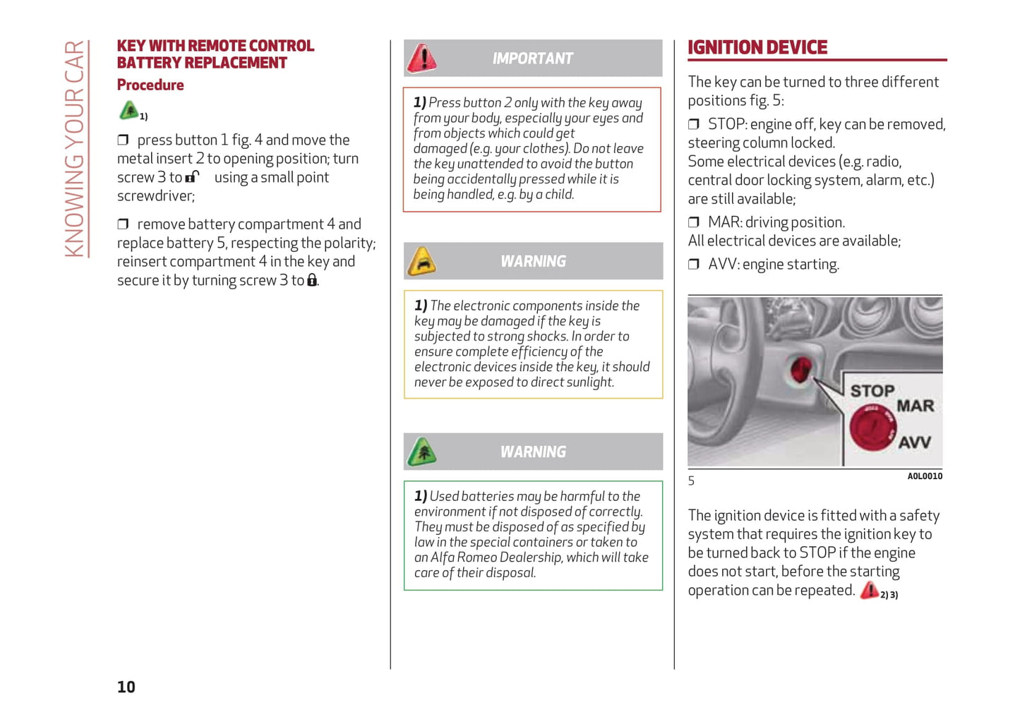 2013-2017 Alfa Romeo 4C Owner's Manual | English