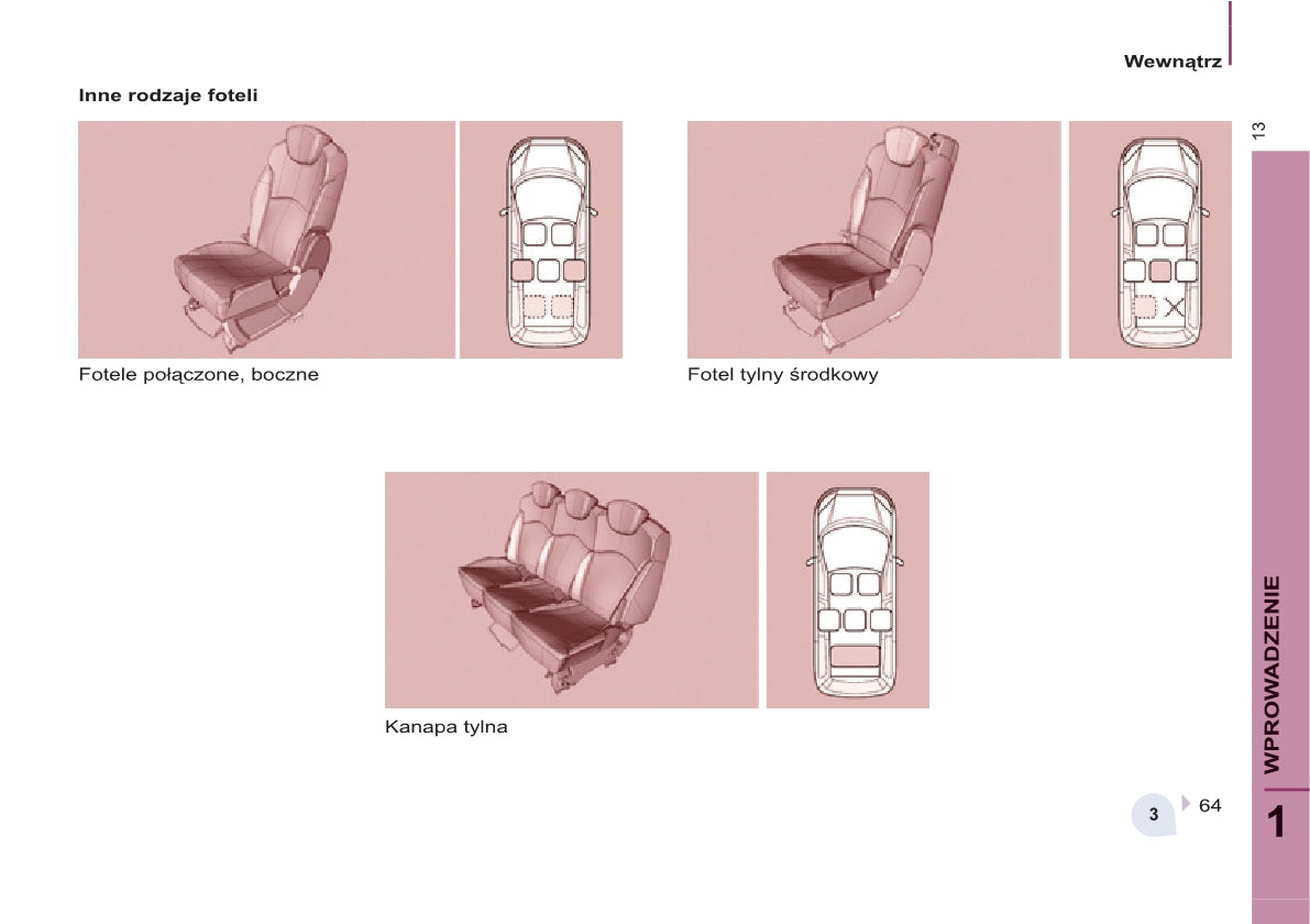 2013-2014 Citroën C8 Gebruikershandleiding | Pools