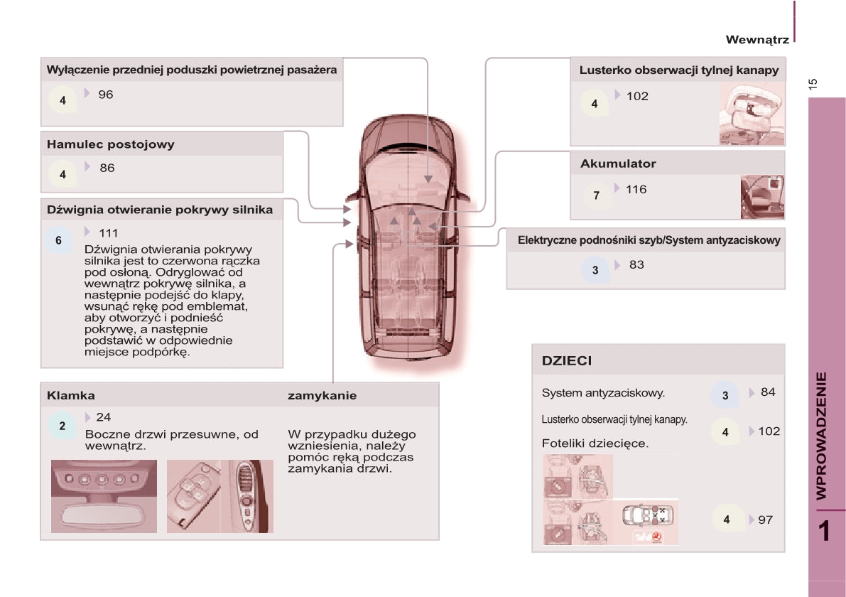 2013-2014 Citroën C8 Gebruikershandleiding | Pools