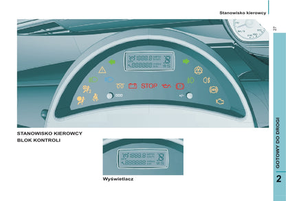 2013-2014 Citroën C8 Gebruikershandleiding | Pools