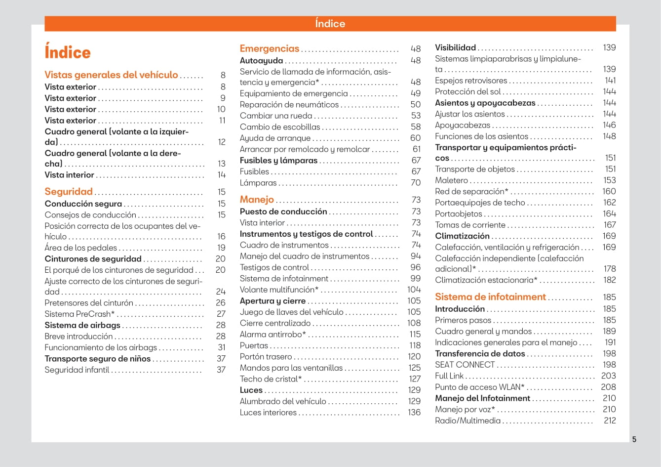 2020-2021 Seat Leon/Leon Sportstourer Owner's Manual | Spanish