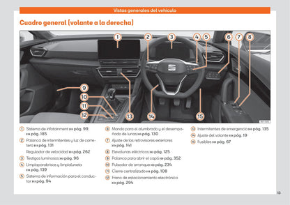 2020-2021 Seat Leon/Leon Sportstourer Owner's Manual | Spanish