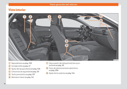 2020-2021 Seat Leon/Leon Sportstourer Owner's Manual | Spanish