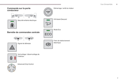 2018-2019 Peugeot Rifter Gebruikershandleiding | Frans