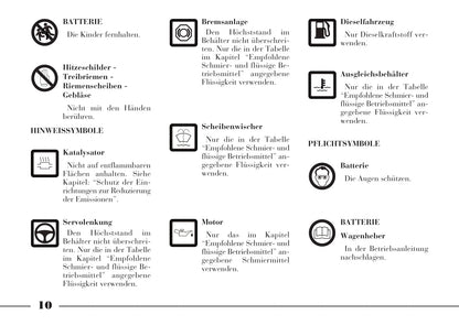 2008-2011 Lancia Phedra Owner's Manual | German