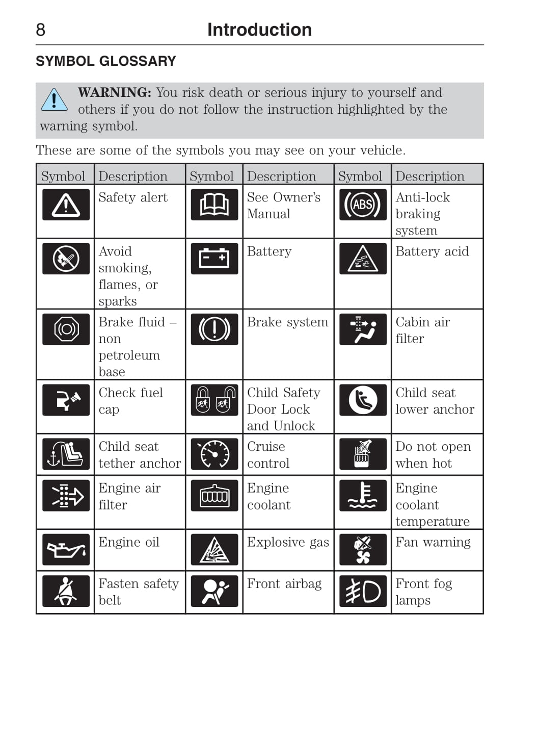 2013-2014 Ford F-650/F-750 Bedienungsanleitung | Englisch