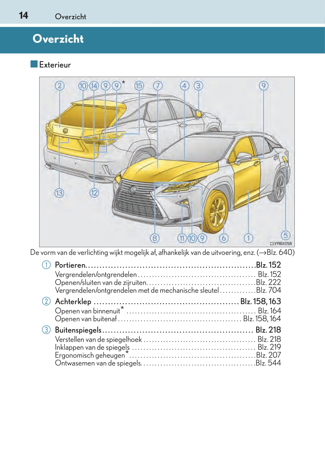 2015-2016 Lexus RX 450h Owner's Manual | Dutch