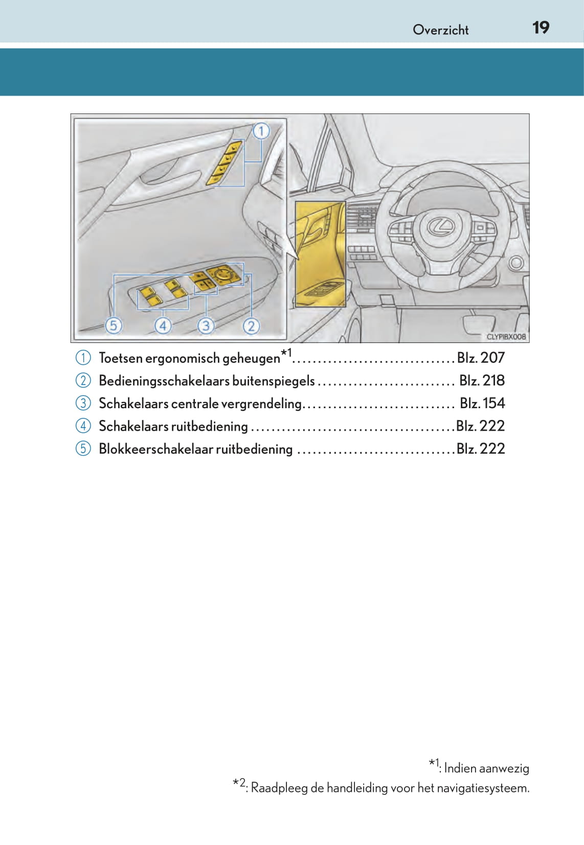 2015-2016 Lexus RX 450h Owner's Manual | Dutch