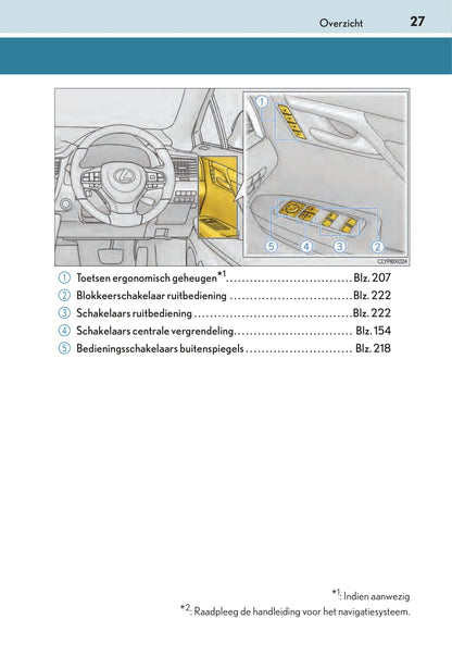 2015-2016 Lexus RX 450h Owner's Manual | Dutch