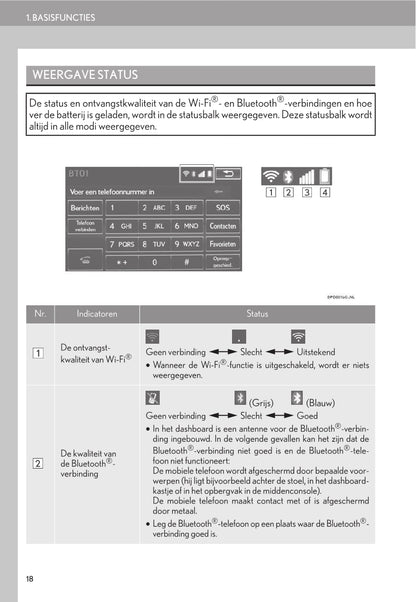 Lexus IS300h / IS200t Navigatie en Multimediasysteem Handleiding 2015