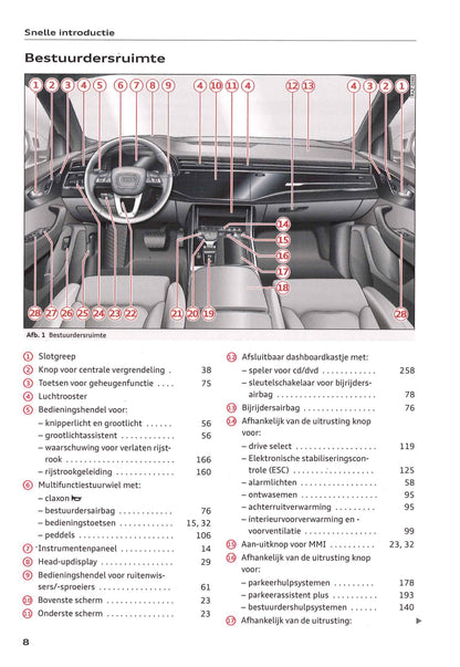 2018-2023 Audi Q8 Bedienungsanleitung | Niederländisch