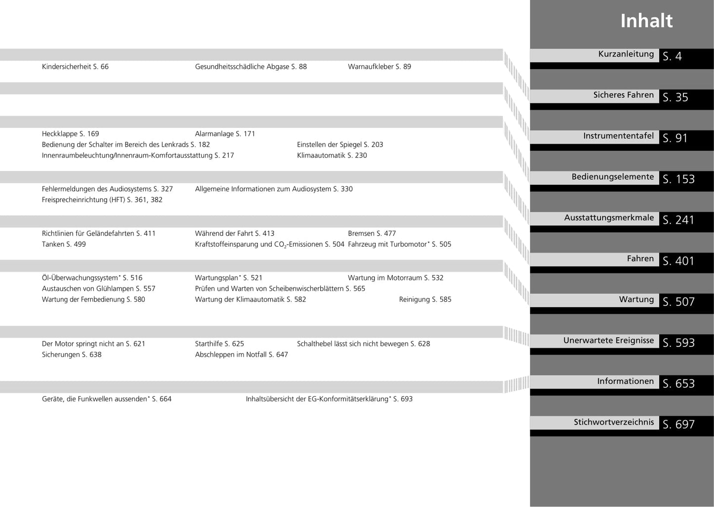 2019-2020 Honda HR-V Owner's Manual | German