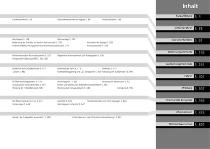 2019-2020 Honda HR-V Owner's Manual | German