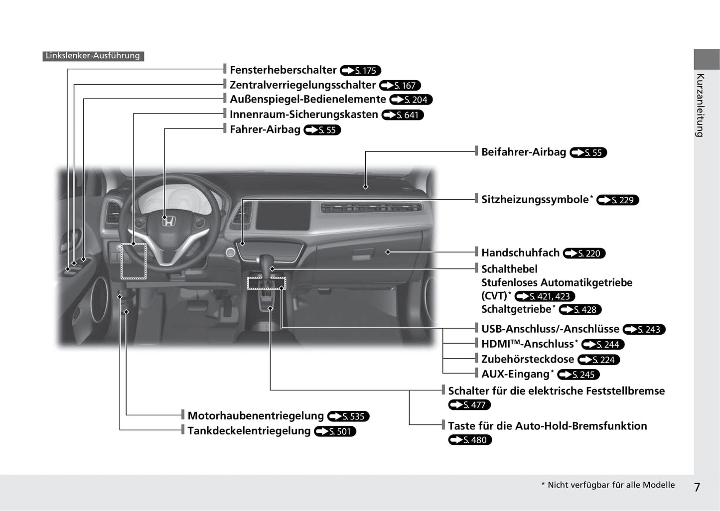 2019-2020 Honda HR-V Owner's Manual | German