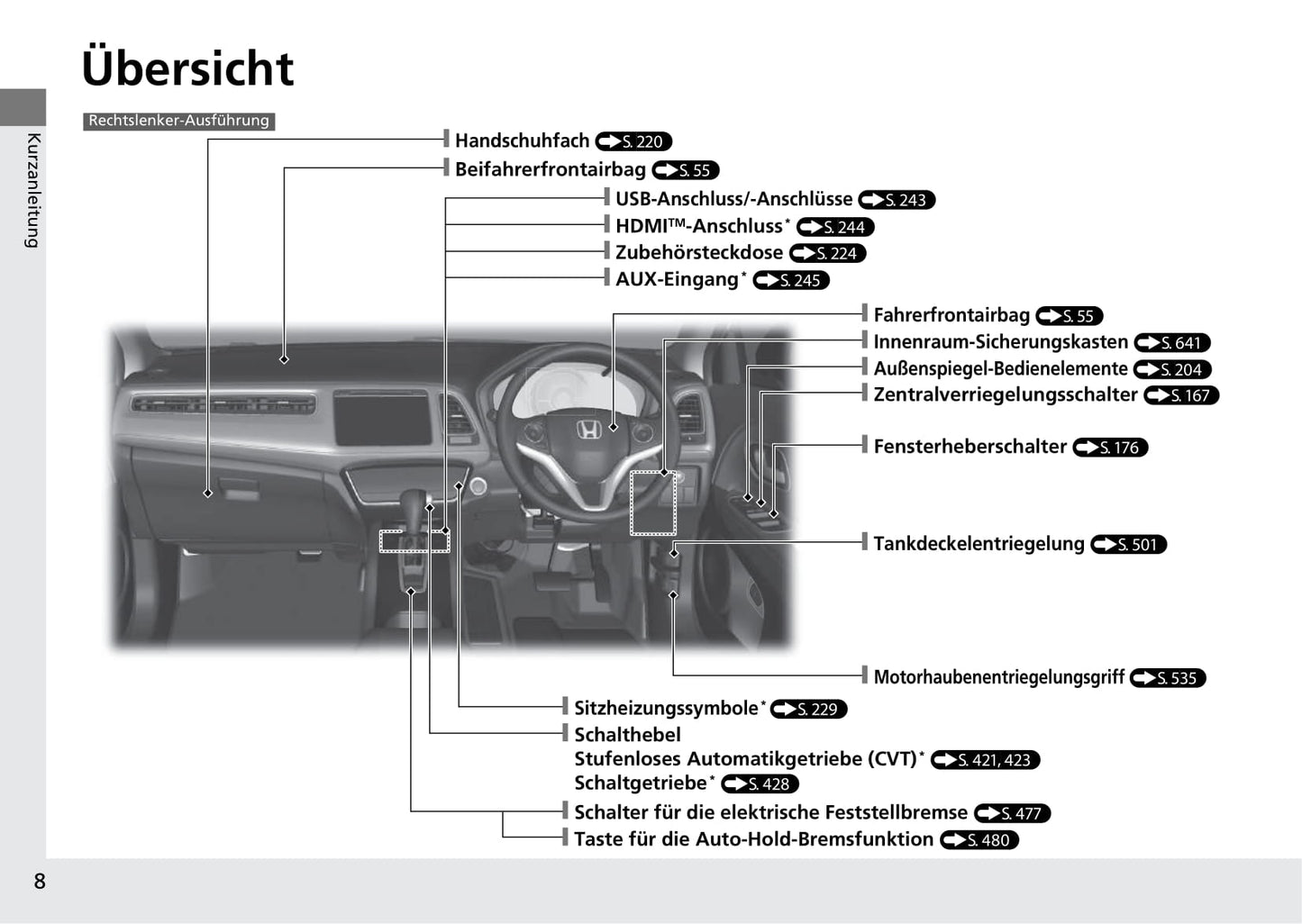 2019-2020 Honda HR-V Owner's Manual | German