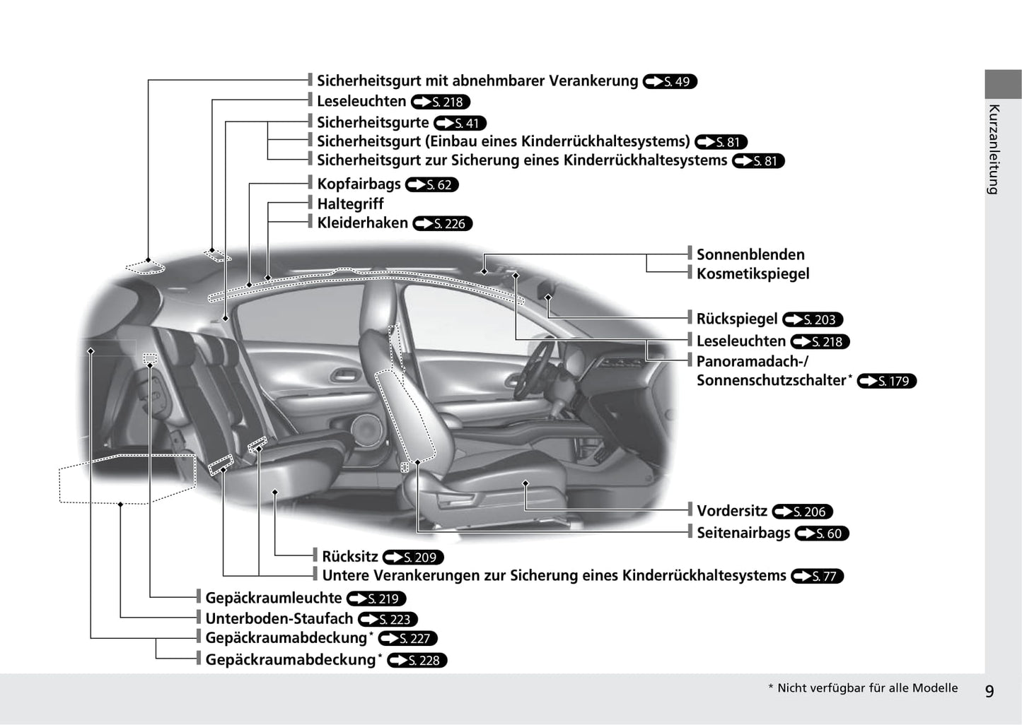 2019-2020 Honda HR-V Owner's Manual | German