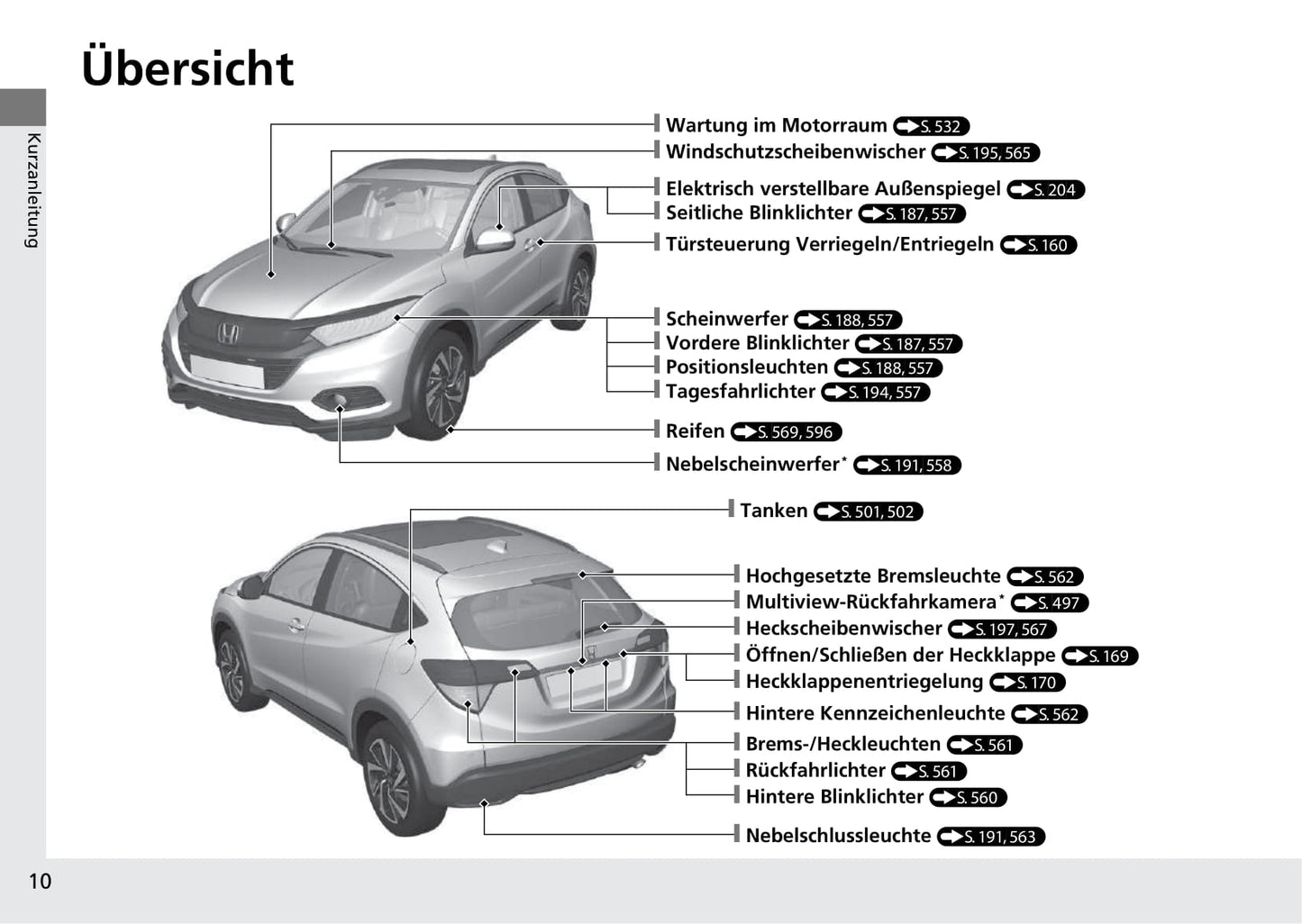 2019-2020 Honda HR-V Owner's Manual | German