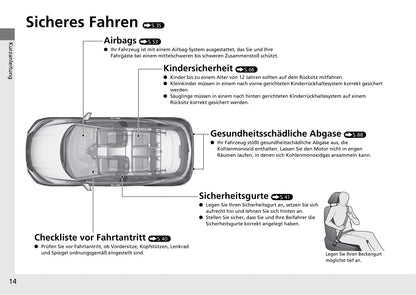 2019-2020 Honda HR-V Owner's Manual | German