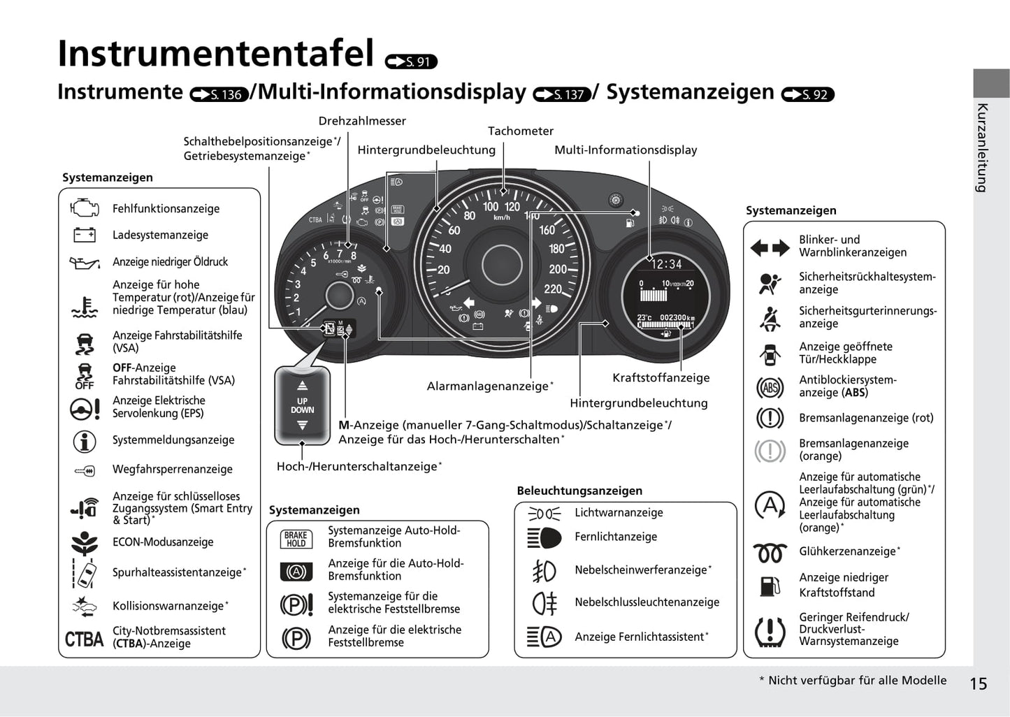 2019-2020 Honda HR-V Owner's Manual | German