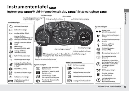 2019-2020 Honda HR-V Owner's Manual | German