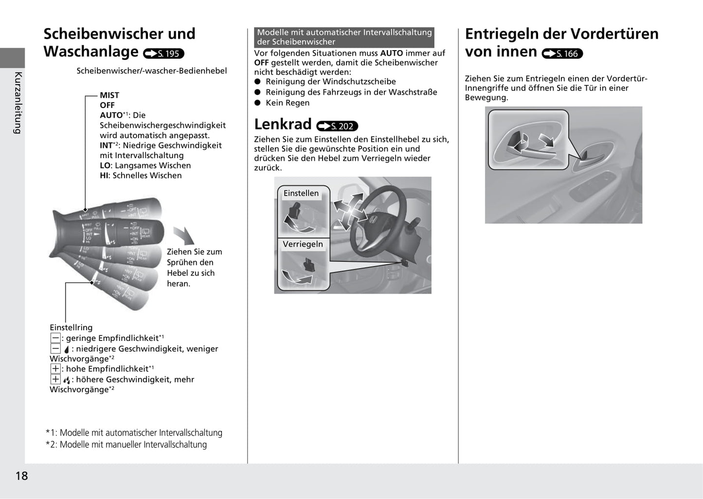 2019-2020 Honda HR-V Owner's Manual | German