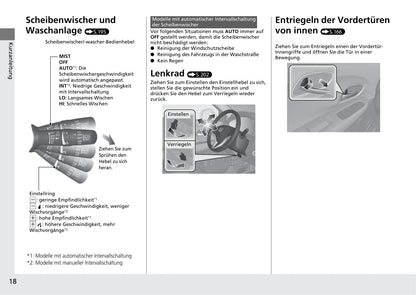 2019-2020 Honda HR-V Owner's Manual | German