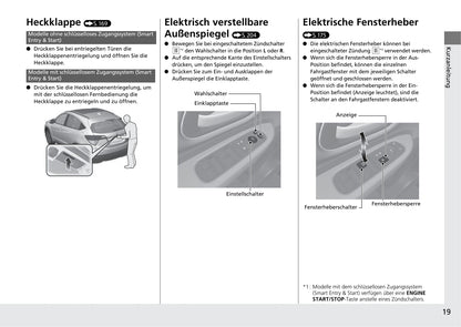 2019-2020 Honda HR-V Owner's Manual | German