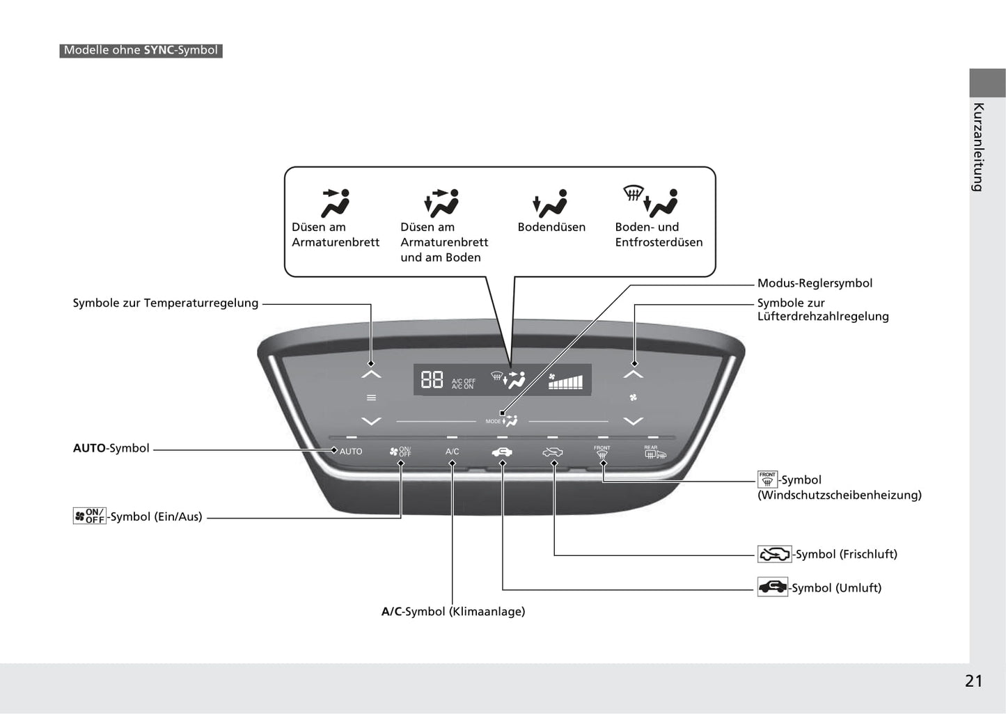 2019-2020 Honda HR-V Owner's Manual | German